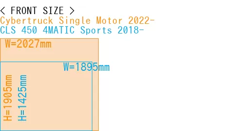 #Cybertruck Single Motor 2022- + CLS 450 4MATIC Sports 2018-